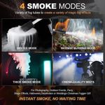 Lensgo All-in-One Handheld Fog Machine (30W) - image 4