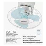 Duravolt Orbit  fan