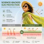 Fashion Sun Protection Shawl Lightweight Oversized Polyester Beach Wrap Mustard Green - image 8
