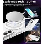 Samsung   Galaxy A56 Clear Magnetic Magsafe transparent Case - image 2