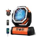 product_image_name-Generic-   NEW Camping Fan 20000mAh Air Circulators Auto Oscillating -1