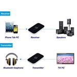 product_image_name-Generic-2-in-1 Wireless Bluetooth Audio Receiver and Transmitter for all devices-3