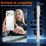 Generic  iPhone 17 Pro Max Case Clear Case with Privacy Screen Protector - image 4