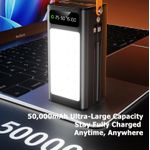 product_image_name-TiLECC-Outdoor Multi Use 50000mAh 22.5W Super Fast Charging Power Bank with Camping Light-4