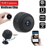 Mini camera 