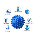 Generic 1 PCS Spike massage for deep tissue massage in different colors - image 4