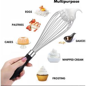 Egg Beater - Versatile for Baking, Whipping Cream, Etc. It Efficiently Whips Egg Whites to a Fine Texture, Is Heat-Resistant, Easy to Clean, And Made for Food-Grade Materials.