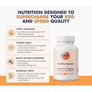 SUPPLEMENT NEEDS Sperm booster supplement for men 