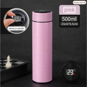 Intelligent Temperature Display Flask