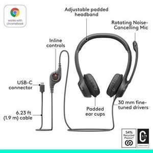 Logitech H390 USB-C Headset Noise-Canceling Microphone For Type C 