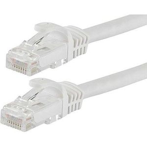 2Pcs 1.5M Cat6 Ethernet Cable