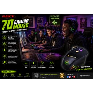 Game Mouse, Control Game Mouse, Gaming Mouse, Mouse For Game 