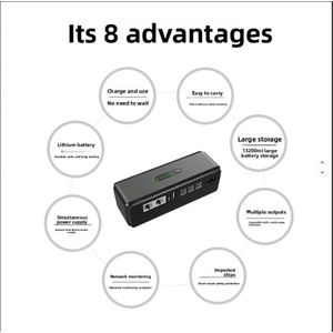 Mini Uninterruptible DC Backup Power Supply, Router Battery, 20000 mAh, Multifunctional Network Portable Powerbank, DC Backup Power UPS for CCTV Camera Modem WiFi Router -  ninterruptible Power Supply to wifi router Powerbank
