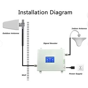 Tri-Band Network Amplifier 2G 3G 4G LTE Phone Range Extender with High-Gain Antenna Cellular Repeater