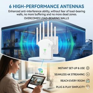 1200Mbps WIRELESS Repeaters WIDE RANGE LONG RANGE Wifi Extender 5G 6 Antennas,Wireless Signal Router Booster with Ethernet Port, Repeater /Router /AP 3-in-1 Modes, Laptop Extender Router Amplifier Wall Penetration for Home, Office & Gaming