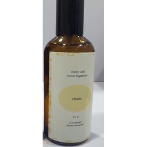 Classic Room & Linen sprays-Charis