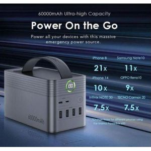 Oraimo PowerBox 600 60,000mAh 22.5W Super Huge Capacity PowerBank