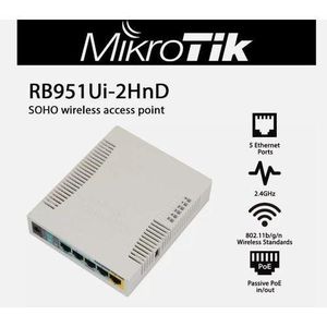Mikrotik Mikro Tik Wireless Router - RB951Ui - 2HnD