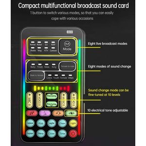 Voice Multi-Function, Audio Mixer, Podcast Streaming Bundle With Microphone, Black