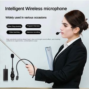 K36 Wireless Microphone – 2.4GHz Wireless Headset Microphone for Teaching, Presentations, Live Streaming & Public Speaking