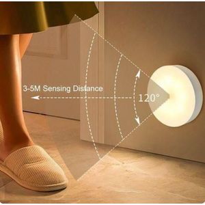 Wireless body induction motion night led light 