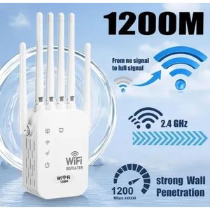 Home WiFi  with Antenna 