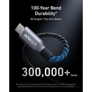 Anker Prime USB-C to USB-C Cable (240W, Upcycled-Braided) 2m