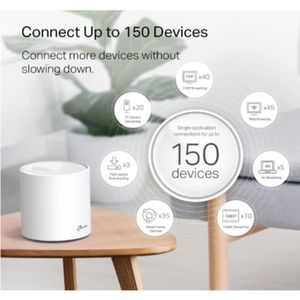 TP-Link Tp link Deco X20 Ax1800 Wi-fi 6 Wireless Dual-band Gigabit - 3-piece Mesh Wi-fi System
