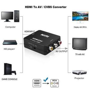 100% Genuine Original Mini AV/RCA/CVBS Jack To A HDMI Scaler 1080P Converter Box HDMI2AV Video Adapter For HDTV TV PS3 PS4 PC DVD Xbox Projector