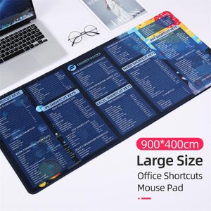 Ergonomic Gel Wrist Support Mousepad - Office & Gaming Desktop Mouse Pad  Wrist Rest - Design Gamepad Mat With Rubber Base For Laptop & Computer -  Temu