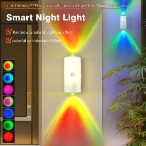 Smart Sensing Wall Lamp – RGB Gradient Night Light