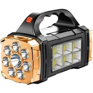 Rechargeable LED Emergency Light – Portable Multi-Function Lantern & Flashlight, Multifunction LED Flashlight for Household and Outdoor use
