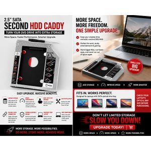 2.5" SATA Second HDD Caddy for Laptop DVD Drive  SSD & HDD Optical Bay Adapter  Upgrade Storage & Boost Laptop Performance Easy Plug & Play Installation