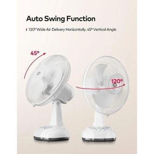 itel 12" Inches Oscillation - Rotational AC/DC Solar Rechargeable Fan With Panel + 2 Bulbs