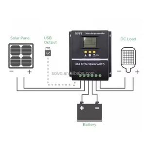 Mppt 60a Solar Charge Controller With Lcd Dual Usb Output - 12v 24v 36v 48v Solar Batteries
