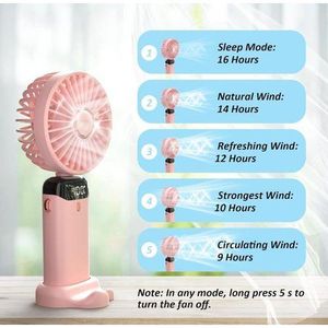  Portable Handheld Fan With Compact And Convenient To Carry USB Rechargeable-Portable Handheld Fan with LED Display, 90° Foldable, 5 Speed Wind,Hand Held/Neck/Desk 3 in 1 Personal Small Fans, Makeup Fans for Women