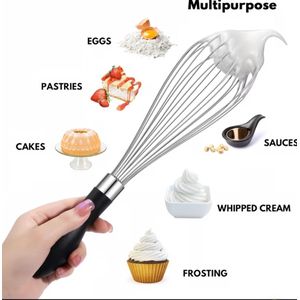 Durable Stainless Steel Egg Beater And Mixing Batter, Dishwasher Safe, Designed for Comfort, a Must-Have for Chefs And Home Cooks Alike.