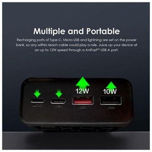 Ace Elec 66W Power Banks 20000 MAh Portable Super Fast Charger