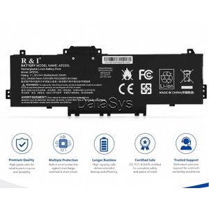 Hp 240 245 246 250 255 256 G10 14-EE 14-em 14-EP 15-FC 15-fd 14-ee0000 14-em0000 14-ep0000 15-fcc 0000 15-fd0xxx 15-fc0xxx 14-ep0xxx 14-em0xxx Notebook AE03XL AE03041XL Laptop Battery