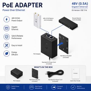 48V PoE Adapter – Gigabit Ethernet Power Over Ethernet Injector