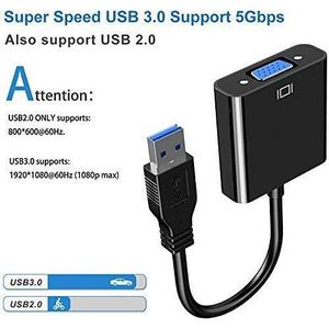 Universal USB/HTV/VGA/Video Connection Support Adapter Converter