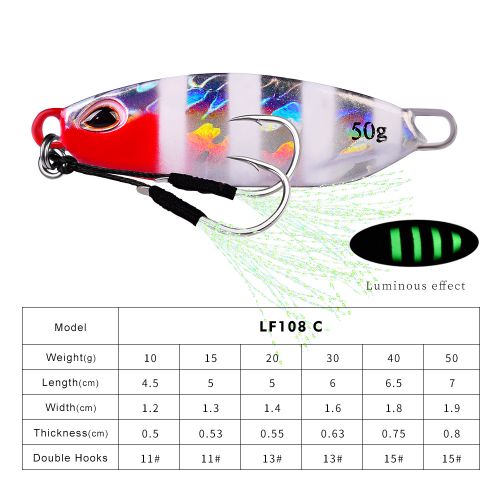 Generic DRAGER Lure New Jig Metal Cast PROBEROS Slow Fishing