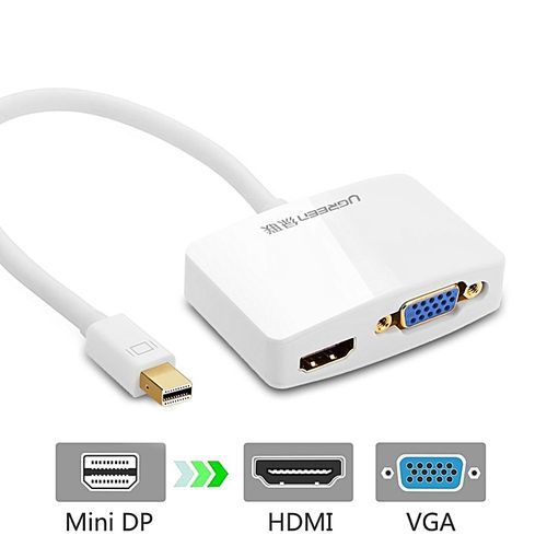 Historiker tunge Frontier Generic Mini DisplayPort (Thunderbolt) To HDMI VGA Adapter Converter For Apple  Mac Book Air, MacBook Pro, IMac, Mac Mini, Microsoft Surface Pro 1/Pro 2/Pro  3, Thinkpad X1,Google Chromebook Pixel Etc White By