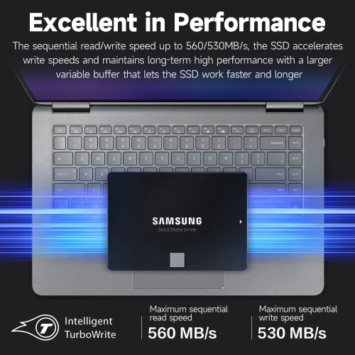  SAMSUNG SSD 870 EVO, 2 TB, Form Factor 2.5 Inch