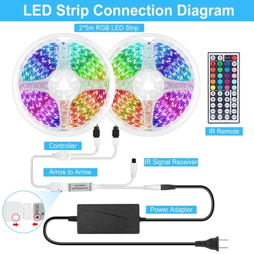 Cheap RGB LED Strip Light Bedroom 5050 SMD TV Backlight Tape Diode