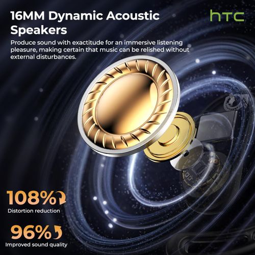 HTC NE35  Open-Ear Wireless Earbuds 48-Hour Long Playtime  Spatial Audio  Deep Bass - Black - image 5