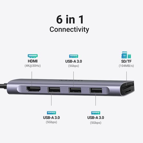 Ugreen Revodok 7-in-1 USB-C Hub, 4K HDMI, 5Gbps USB-C & USB-A Data