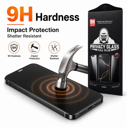 Generic For 13C/14C/15 Models - 1 Pack Privacy Screen Protector - 9H - image 3