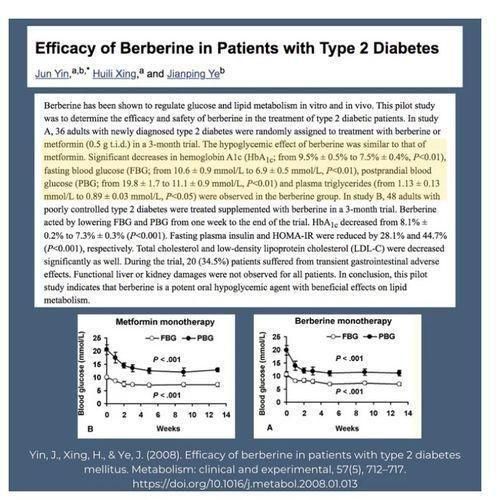 product_image_name-Ali Miller- Berberine Boost 180 Tablets-5