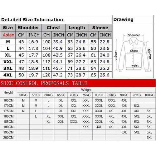 Does One Size Really Fit All? - SizeCharter